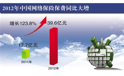 景顺长城基金旗下景顺长城中证500行业中性低波动指数A二季度末规模889亿元环比减少649%