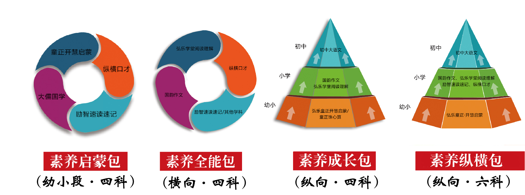 国家学生资助政策体系简介（2016）